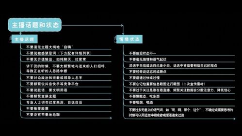 2021品牌营销模型图合集 收藏版